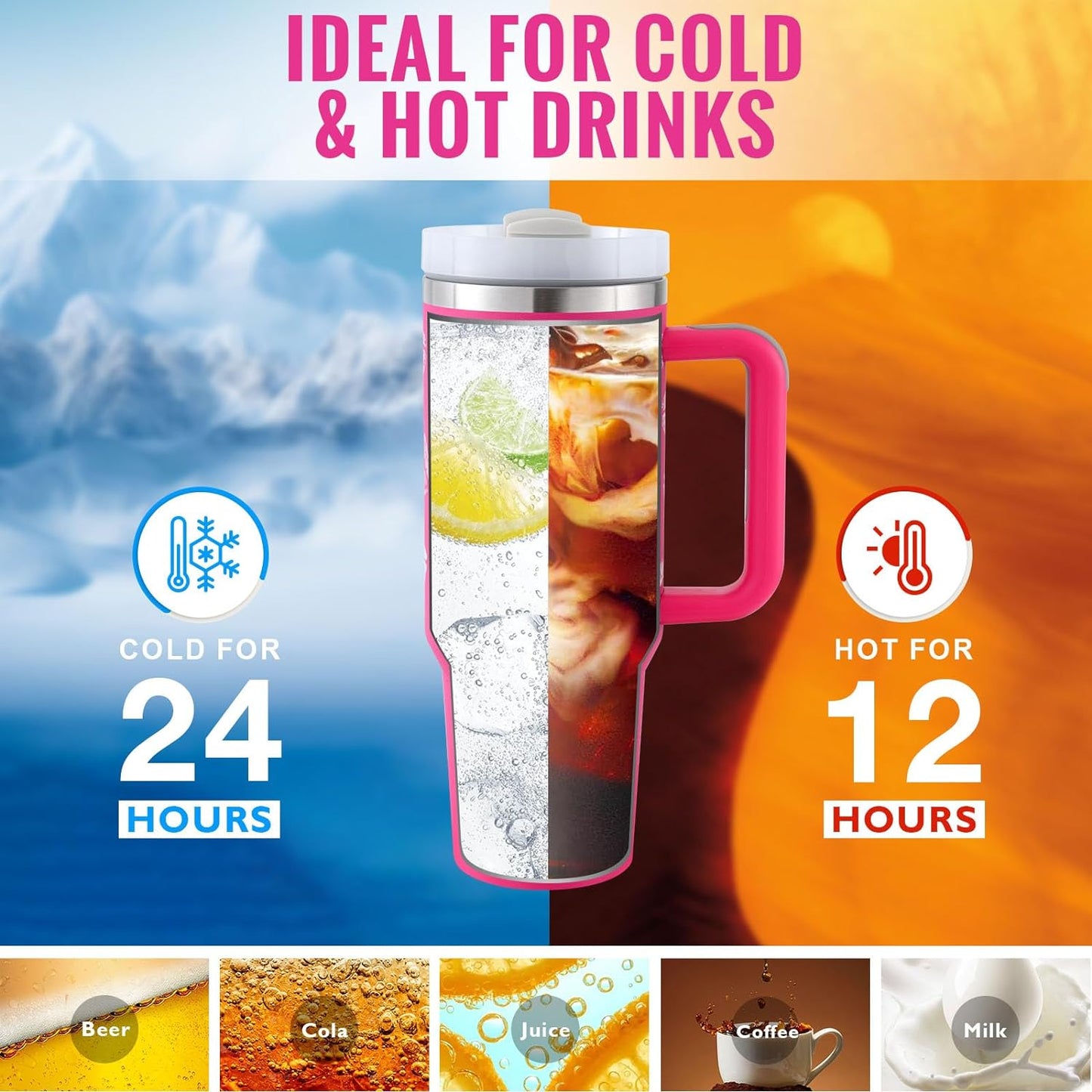 HeatFlow™